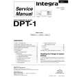 Cover page of ONKYO DPT1 Service Manual