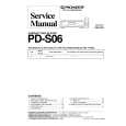 Cover page of PIONEER PDS06 Service Manual