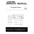 Cover page of ALPINE CRM-1652RF Service Manual