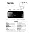 Cover page of KENWOOD TKR820 Service Manual