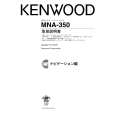 Cover page of KENWOOD MNA-350 Owner's Manual