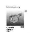 Cover page of CANON UC9HI Owner's Manual