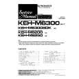 Cover page of PIONEER KEHM6200 Service Manual