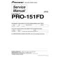 Cover page of PIONEER PRO-151FD/KUCXC Service Manual