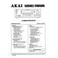 Cover page of AKAI AAV29DPL Service Manual