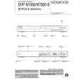 Cover page of KENWOOD DVFN7080 Service Manual