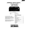 Cover page of ONKYO TXSV50PRO Service Manual