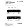 Cover page of KENWOOD DP1050 Service Manual