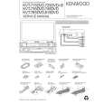 Cover page of KENWOOD KVT715DVD Service Manual