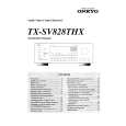 Cover page of ONKYO TXSV828THX Owner's Manual