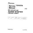 Cover page of PIONEER DVZ-MG8977ZT/91/RE Service Manual