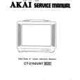 Cover page of AKAI CT2162 Service Manual