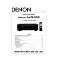Cover page of DENON AVR800 Service Manual