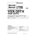 Cover page of PIONEER VSX33TX Service Manual