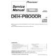 Cover page of PIONEER DEH-P8000R/UC Service Manual
