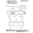 Cover page of KENWOOD MDXG2H Service Manual