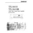 Cover page of ONKYO TX-8410 Owner's Manual