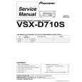 Cover page of PIONEER VSX-D710S-G/BXJI Service Manual