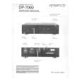 Cover page of KENWOOD DP7060 Service Manual