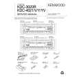 Cover page of KENWOOD KDC-4021 Service Manual