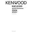 Cover page of KENWOOD KAC-8103D Owner's Manual