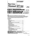 Cover page of PIONEER KEHP6000RDS Service Manual