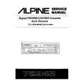 Cover page of ALPINE 7294R Service Manual