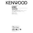Cover page of KENWOOD U363 Owner's Manual