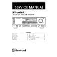 Cover page of SHERWOOD RV-6030R Service Manual