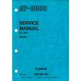 Cover page of CANON NP9800 Service Manual