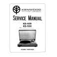 Cover page of KENWOOD KD-500 Service Manual