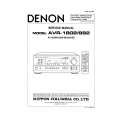 Cover page of DENON AVR-1802 Service Manual
