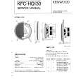 Cover page of KENWOOD KFCHQ130 Service Manual