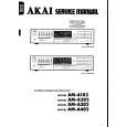 Cover page of AKAI AM-A102 Service Manual