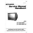 Cover page of MITSUBISHI CT33C1EST/Y Service Manual