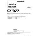 Cover page of PIONEER CX-977 Service Manual