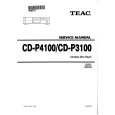 Cover page of TEAC CDP3100 Service Manual