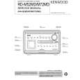 Cover page of KENWOOD RD-M72MD Service Manual