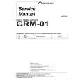 Cover page of PIONEER GRM-01 Service Manual