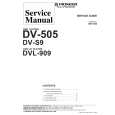 Cover page of PIONEER DV-505/KU Service Manual