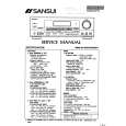 Cover page of SANSUI RZ-5100 Service Manual