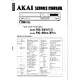 Cover page of AKAI VS20EO Service Manual