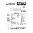 Cover page of MITSUBISHI HS-724EB Service Manual