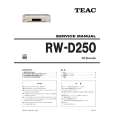 Cover page of TEAC RW-D250 Service Manual