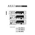 Cover page of AKAI AA-R22L Service Manual