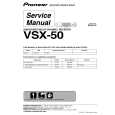 Cover page of PIONEER VSX-C501-S/FLXU Service Manual
