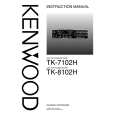 Cover page of KENWOOD TK-7102 Owner's Manual