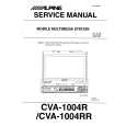 Cover page of ALPINE CVA-1004R Service Manual