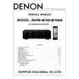 Cover page of DENON AVR-810 Service Manual