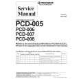 Cover page of PIONEER PCD-005 Service Manual